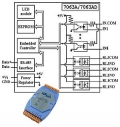 I-7063A